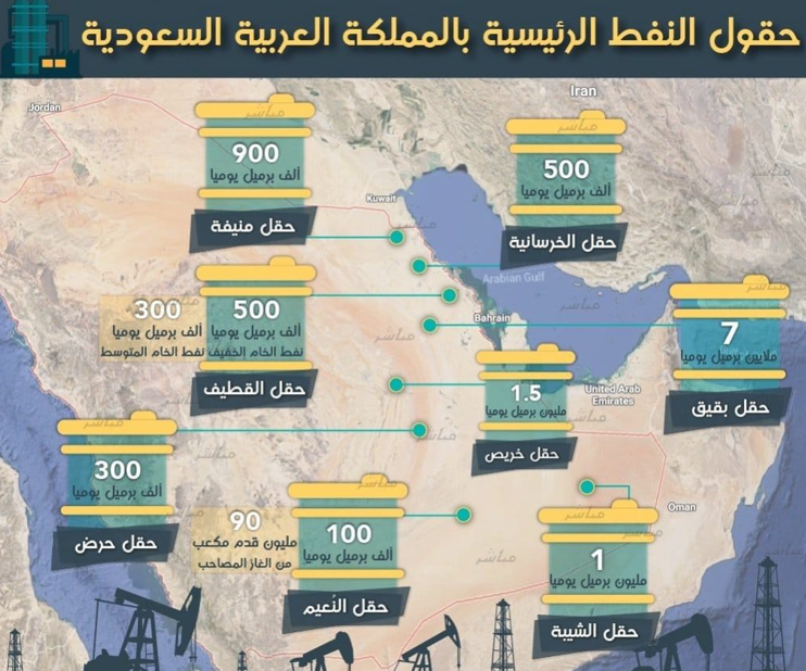saudi_oil2